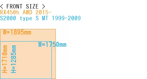 #RX450h AWD 2015- + S2000 type S MT 1999-2009